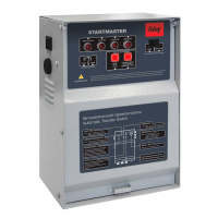 Блок автоматики Startmaster BS 11500 D 400V для бензиновых станций BS 6600 DA ES, BS 8500 DA ES FUBAG 838762 
